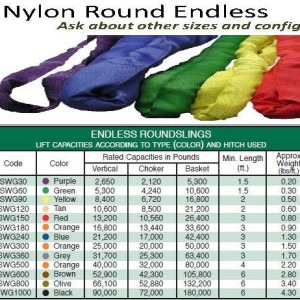 Endor’s Arborist & Rope Supply offers the Nylon Round Endless Sling, a versatile and durable tool designed for climbing and rigging applications. This high-quality sling is perfect for arborists and climbers who need reliable and strong equipment for lifting, securing, and stabilizing during tree care tasks. Made from premium nylon, it ensures long-lasting performance and flexibility. Visit Endor’s Arborist & Rope Supply today to explore this product and our wide range of climbing and arborist gear. Call (234) 410-3240 now to speak with our experts and find the right equipment for your needs!