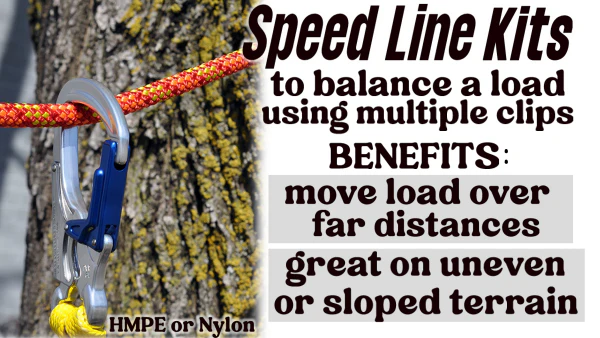 Speed line kit laid out with durable slings, carabiners, and hardware designed for controlled branch removal and aerial rigging—trusted by professionals for safe and efficient tree work. Order today from Endor's Arborist & Rope Supply or call (234) 410-3240 to speak with a gear expert.